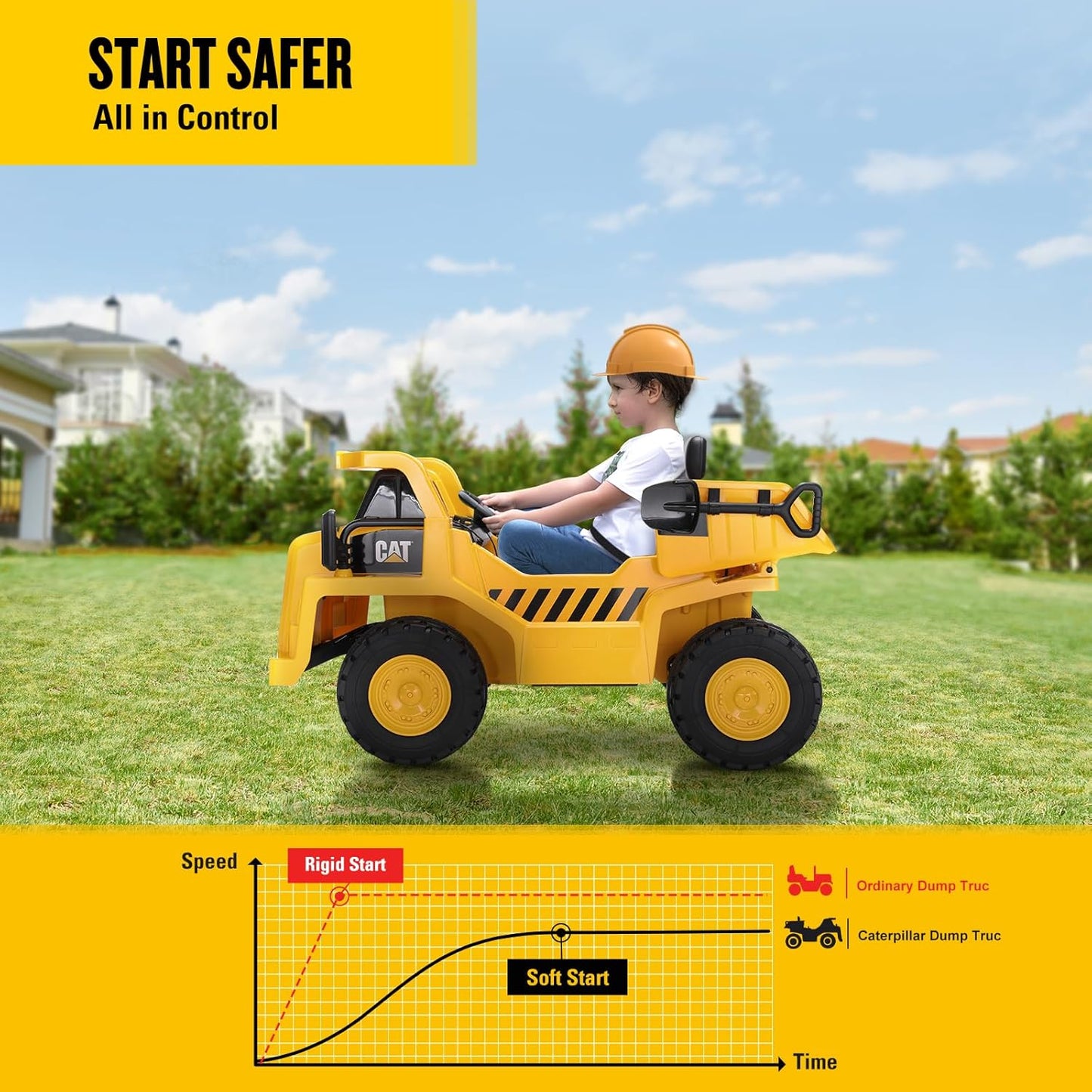 CAT Dump Truck Electric Ride On 12V Battery with Remote Control