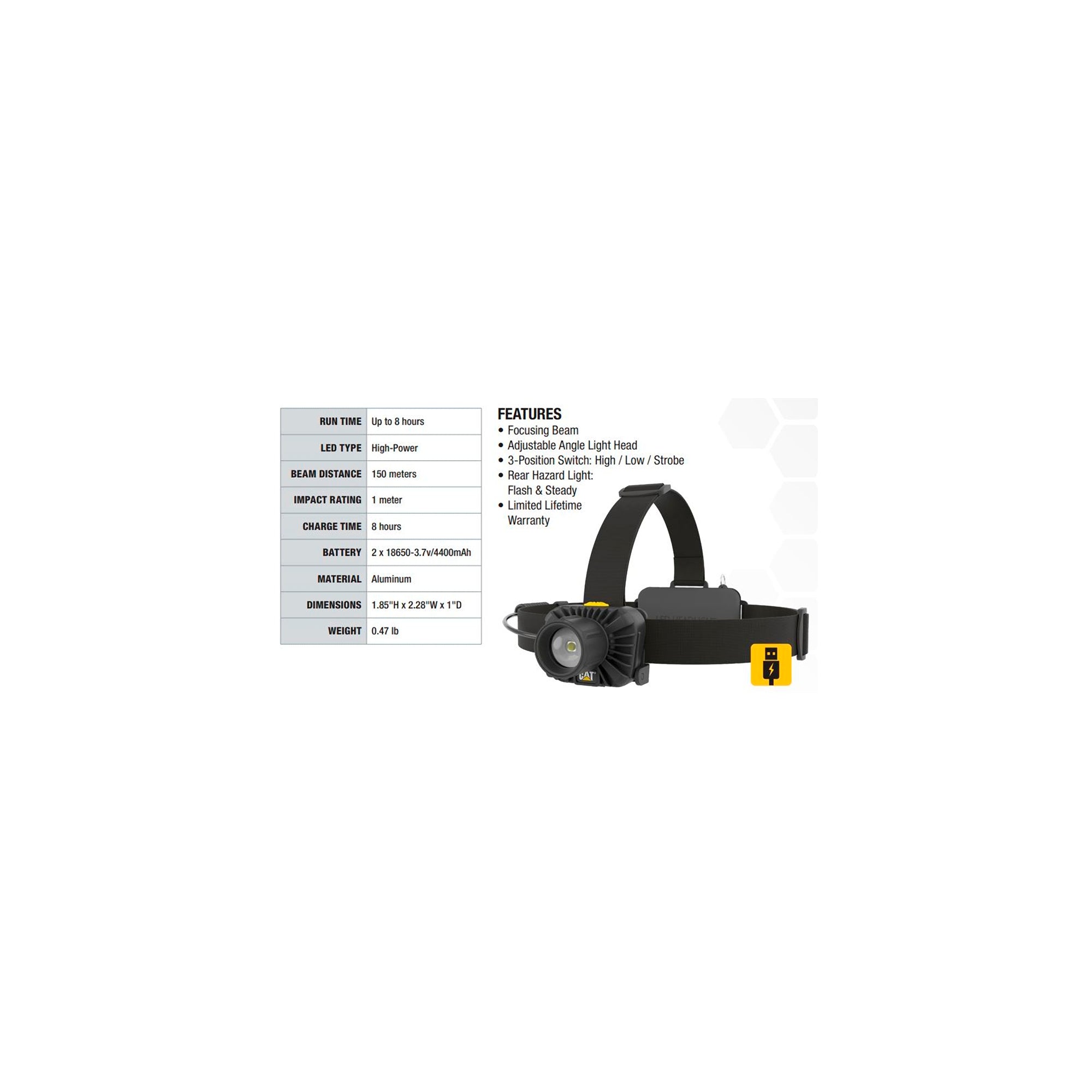 CAT - CT4305 Rechargeable Focusing LED Headlamp