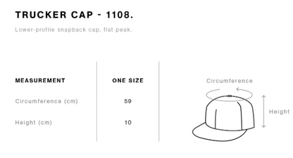 Mining Mayhem Co - Trucker Caps (Black)